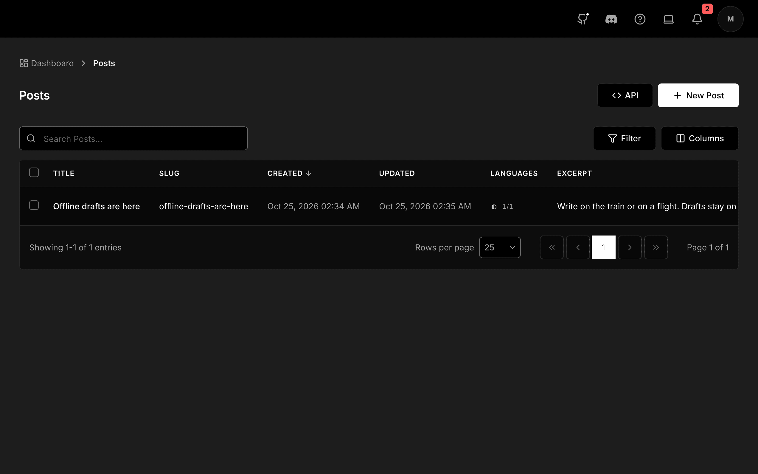 The Posts list in the admin: a search box, Filter and Columns buttons, the API and New Post buttons, and one post with its slug, dates, languages and excerpt.