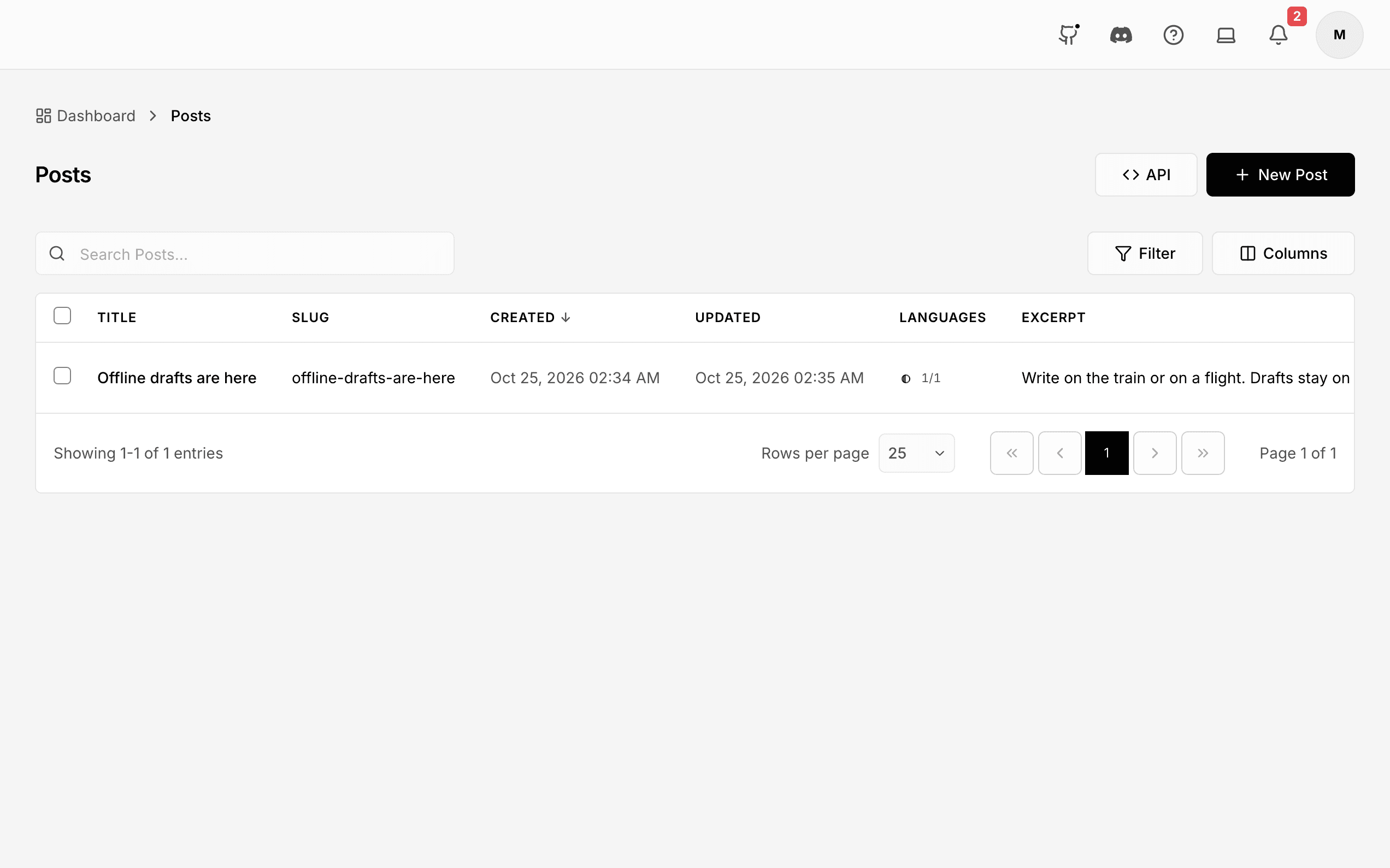 The Posts list in the admin: a search box, Filter and Columns buttons, the API and New Post buttons, and one post with its slug, dates, languages and excerpt.