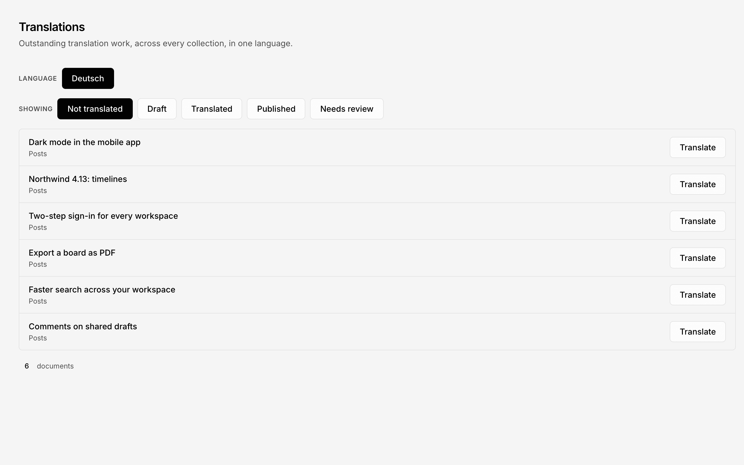 The translation worklist for Deutsch: the posts not yet translated, with filters for each status.